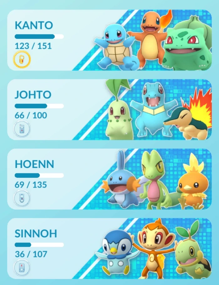 Pokédex ve hře Pokémon GO